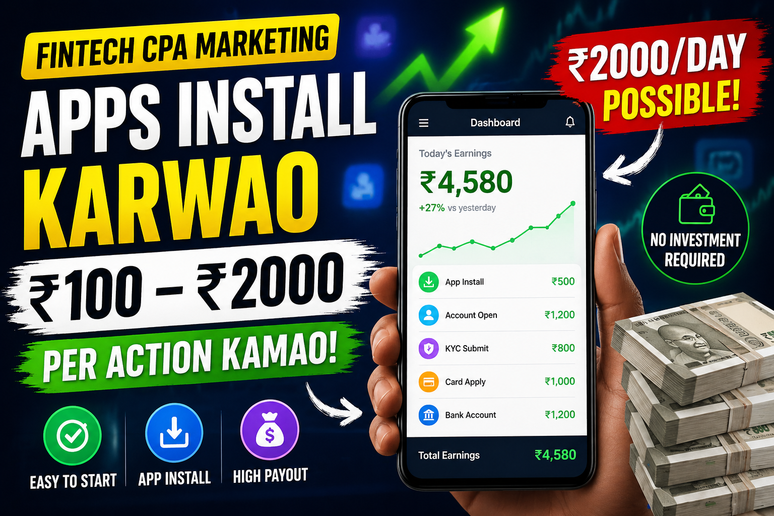 Fintech CPA marketing se apps install karke paise kaise kamaye India 2026 guide