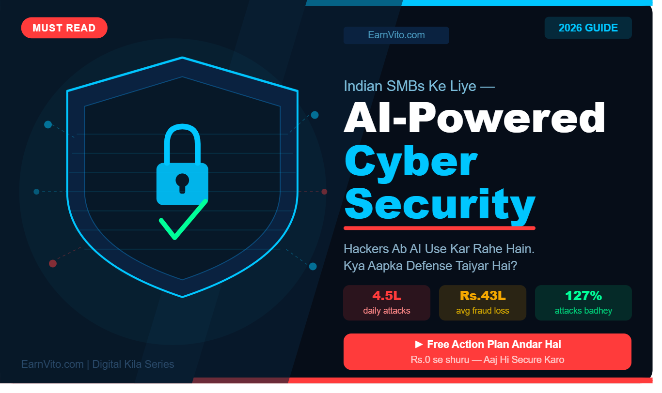 AI-powered cyber security 2026 guide for Indian SMBs to prevent hacking and online fraud