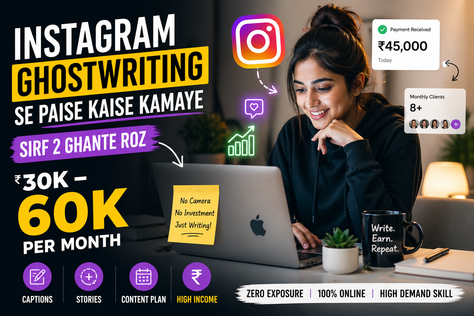 Instagram ghostwriting se paise kaise kamaye 2026 Hindi guide earning ₹30000 to ₹60000 per month