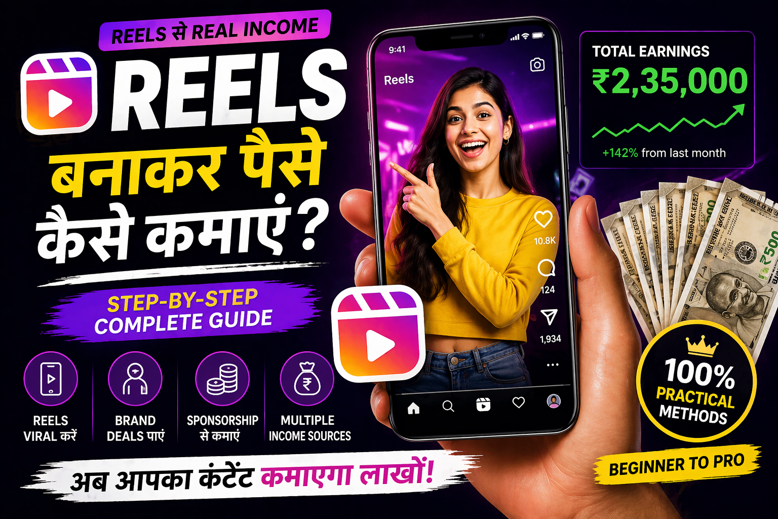 Instagram reels se paise kaise kamaye Hindi guide