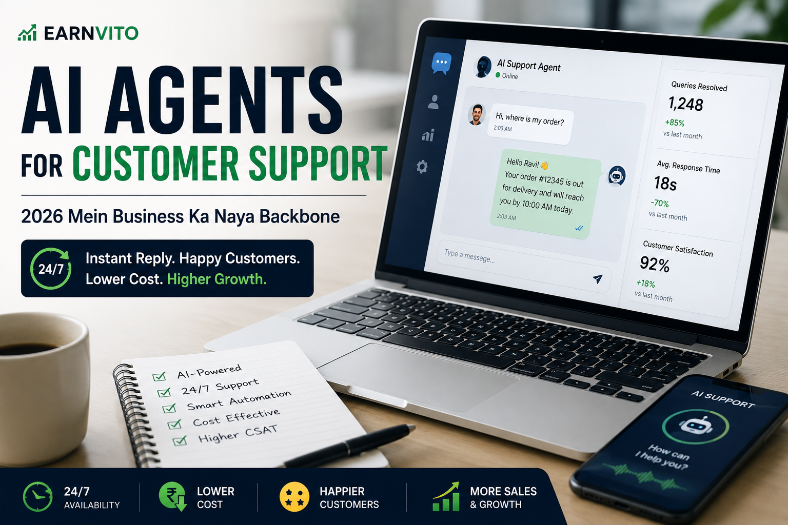 AI agents for customer support helping businesses automate replies and reduce support costs in 2026