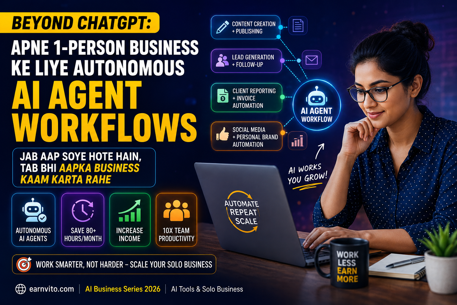 Beyond ChatGPT autonomous AI agent workflows for 1-person business automation in 2026