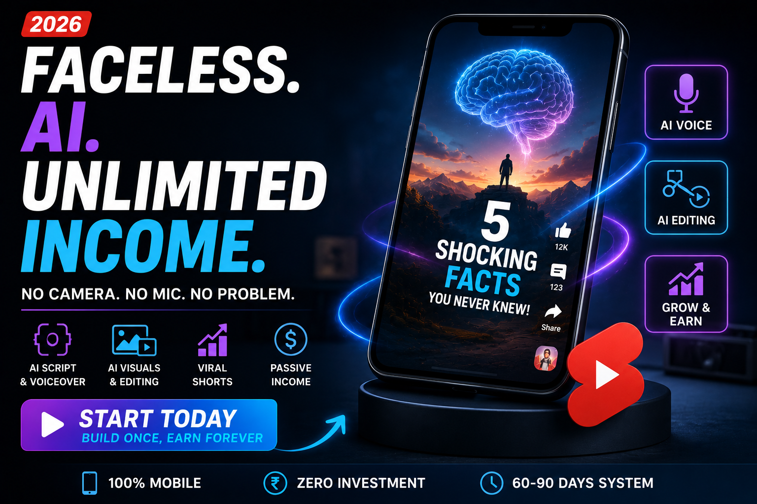 Bina chehra dikhaye AI YouTube Shorts mobile 2026 tutorial thumbnail with faceless AI content creation and passive income concept