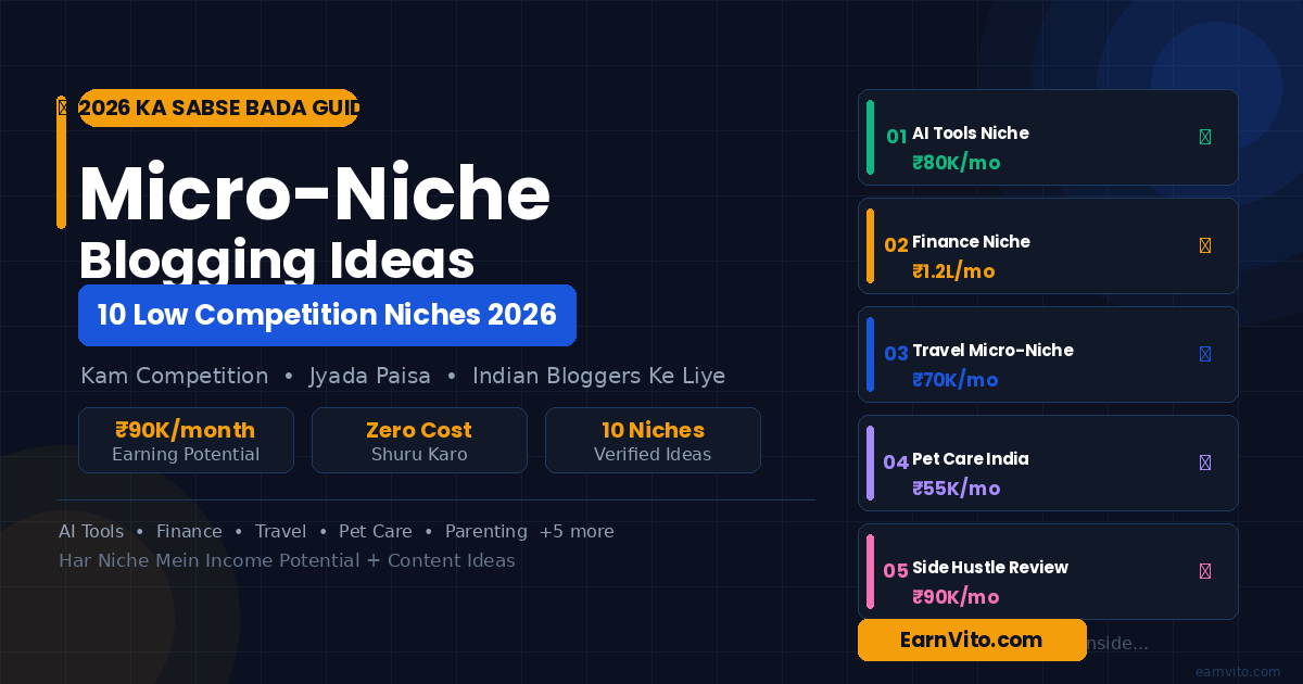 Micro-Niche Blogging Ideas 2026 — 10 Low Competition Niches Indian Bloggers Ke Liye Kam Competition Jyada Paisa Complete Guide EarnVito