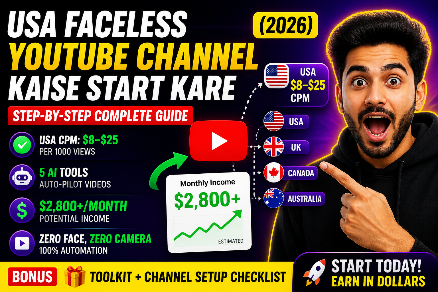 USA faceless YouTube channel kaise start kare 2026, bina face dikhaye YouTube se paise kamane ka step by step guide